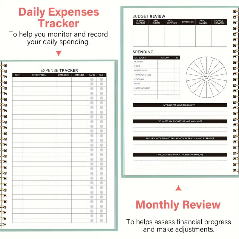 Kaizen™ Budget Planner